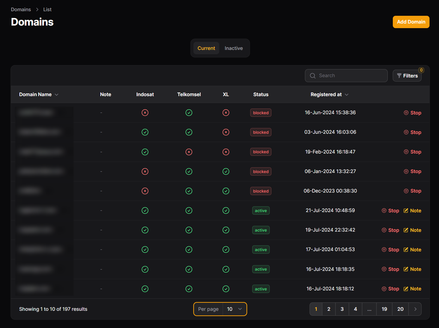 Domain list panel